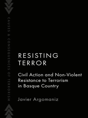 cover image of Resisting Terror